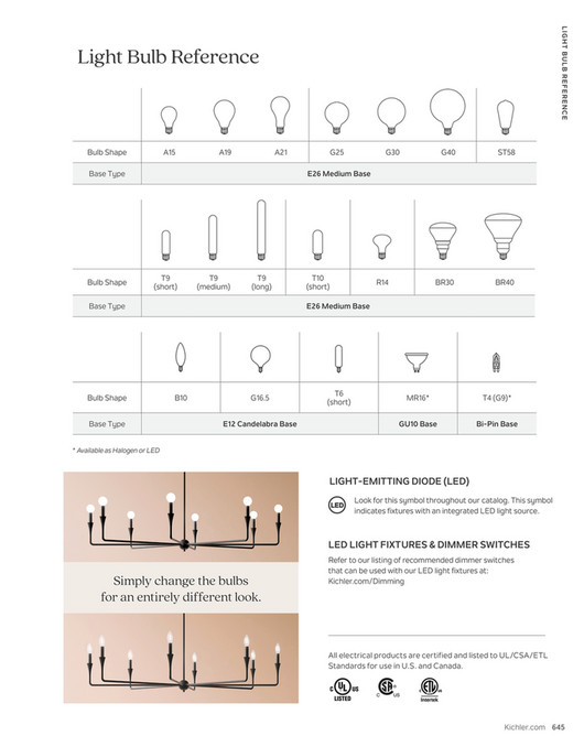 Bulb Reference Image Kicher Lighting Decorative Resource Guide Catalog - Page 642-643